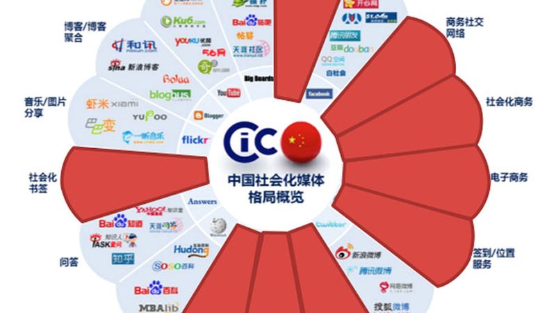 北京宣传片拍摄团队对比分析：如何挑选优质合作伙伴
